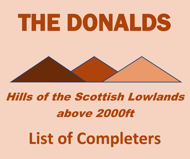 List of Donalds Competers